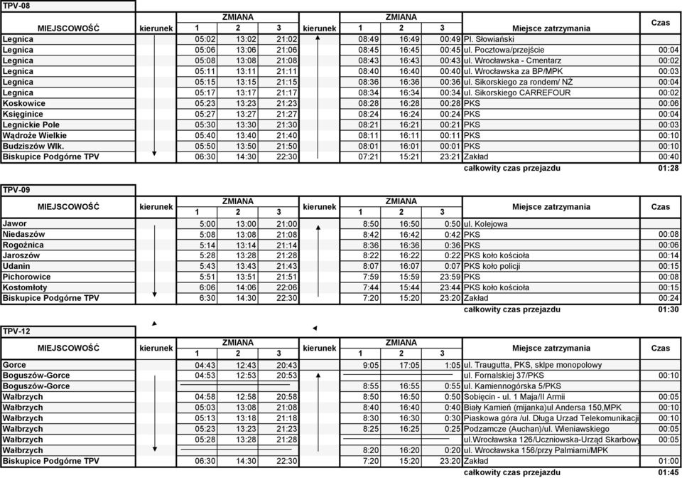 Wrocławska za BP/MPK 00:03 Legnica 05:15 13:15 21:15 08:36 16:36 00:36 ul. Sikorskiego za rondem/ NŻ 00:04 Legnica 05:17 13:17 21:17 08:34 16:34 00:34 ul.