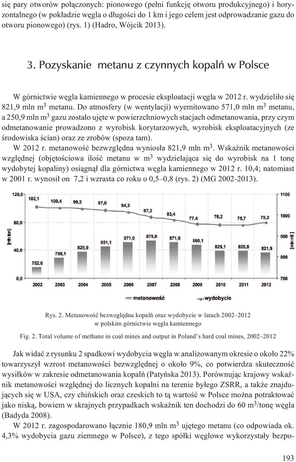 Do atmosfery (w wentylacji) wyemitowano 571,0 mln m 3 metanu, a 250,9 mln m 3 gazu zosta³o ujête w powierzchniowych stacjach odmetanowania, przy czym odmetanowanie prowadzono z wyrobisk