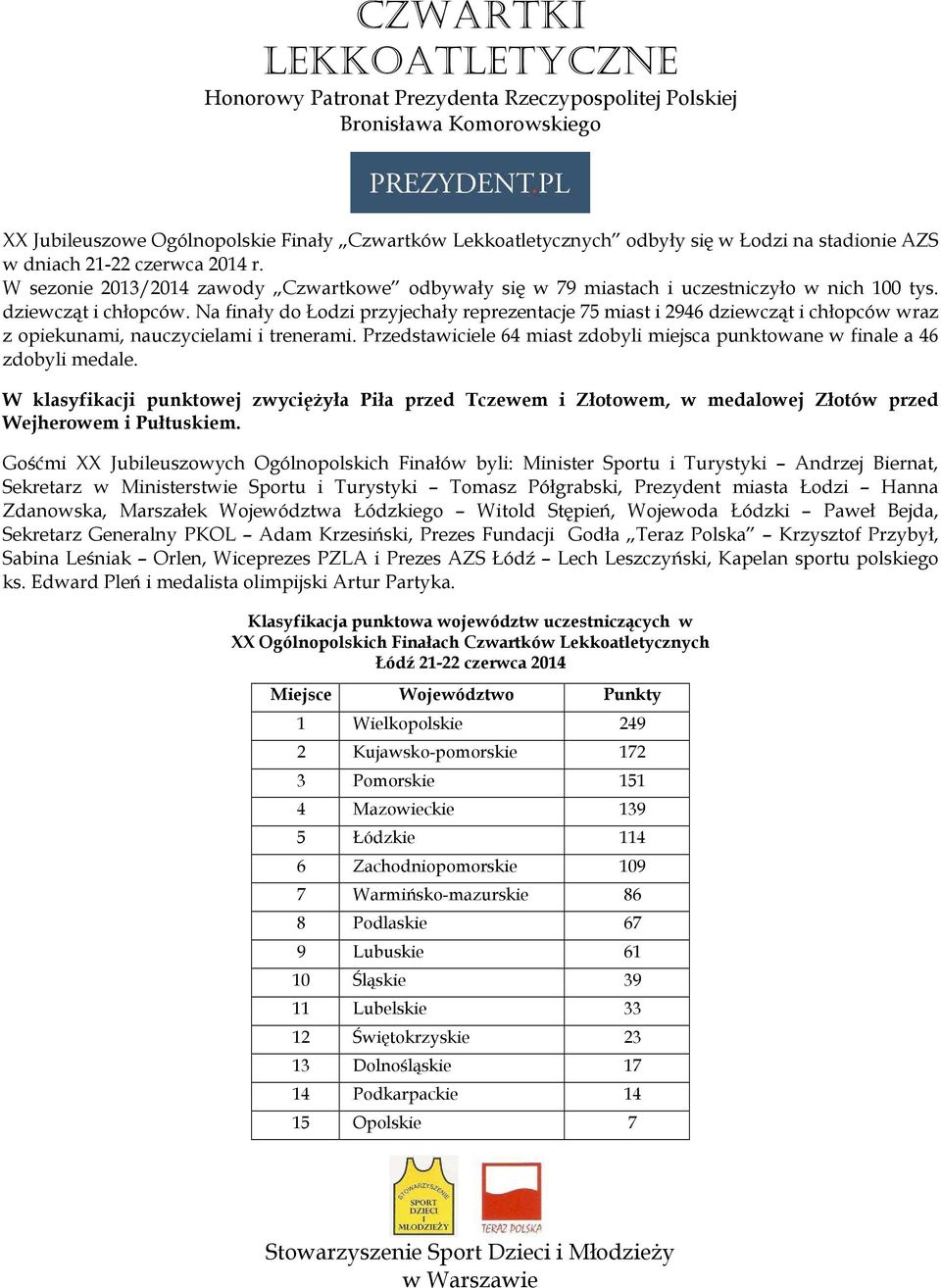 Na finały do Łodzi przyjechały reprezentacje 75 miast i 2946 dziewcząt i chłopców wraz z opiekunami, nauczycielami i trenerami.