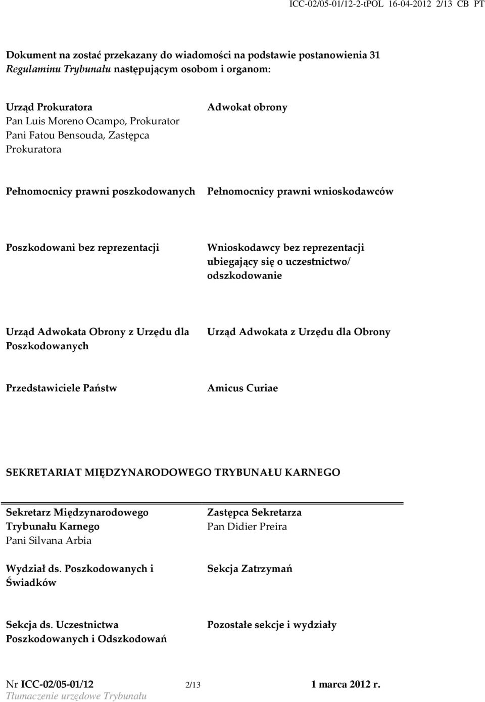 reprezentacji ubiegający się o uczestnictwo/ odszkodowanie Urząd Adwokata Obrony z Urzędu dla Poszkodowanych Urząd Adwokata z Urzędu dla Obrony Przedstawiciele Państw Amicus Curiae SEKRETARIAT