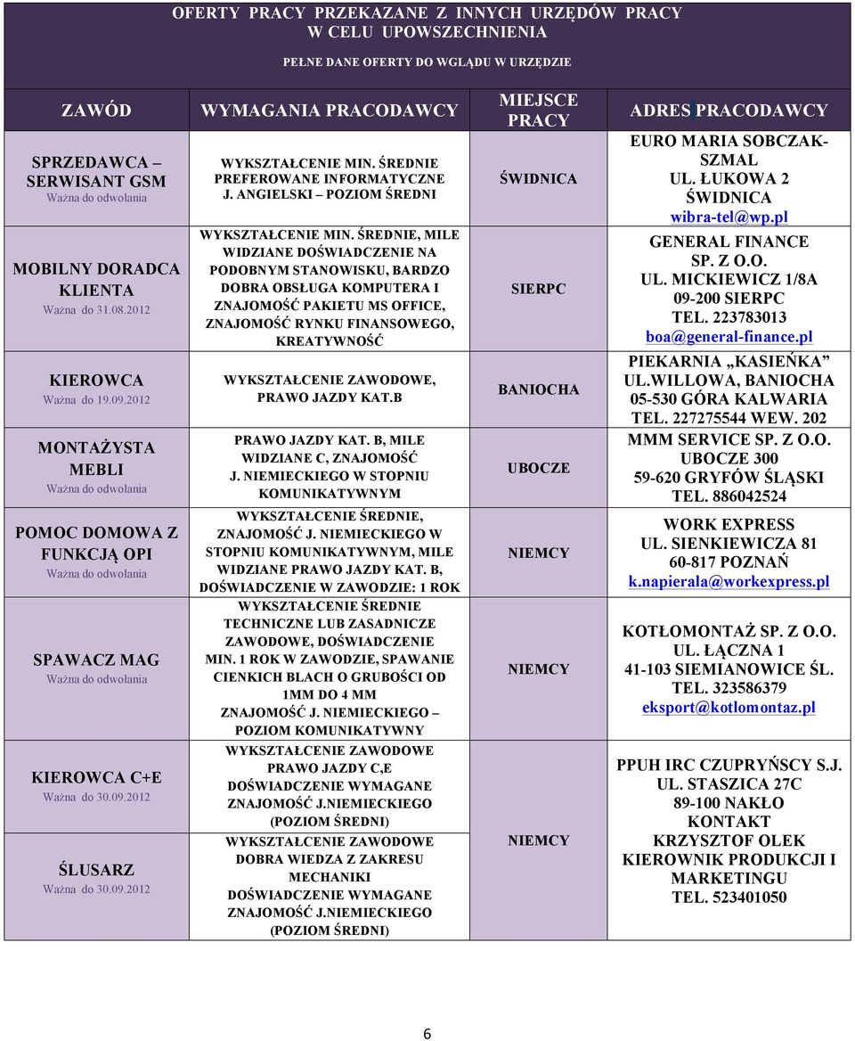 ŚREDNIE PREFEROWANE INFORMATYCZNE J. ANGIELSKI POZIOM ŚREDNI WYKSZTAŁCENIE MIN.