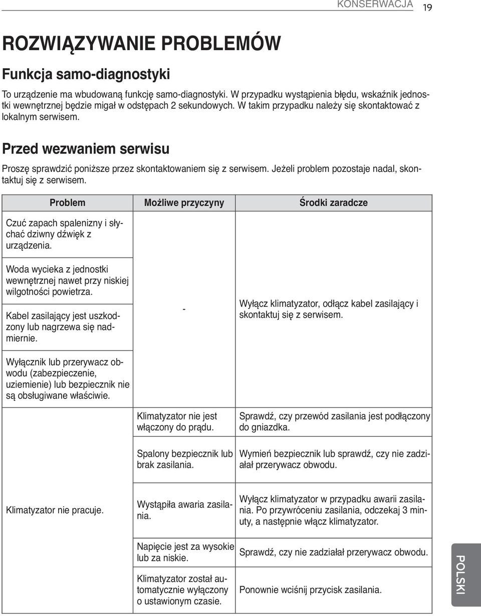 Przed wezwaniem serwisu Proszę sprawdzić poniższe przez skontaktowaniem się z serwisem. Jeżeli problem pozostaje nadal, skontaktuj się z serwisem.