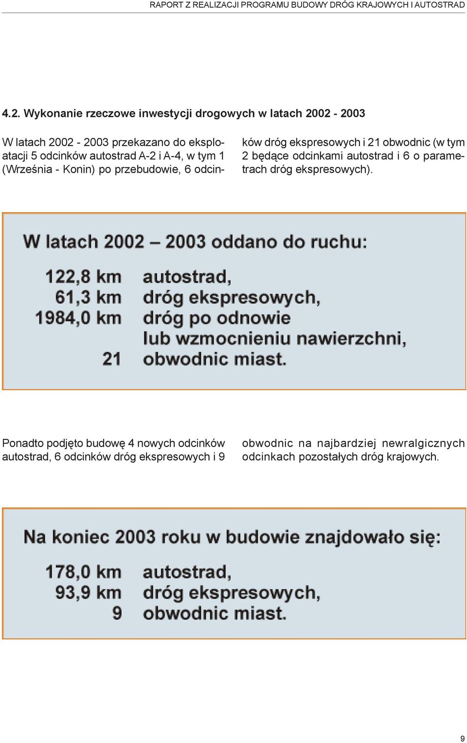 A-4, w tym 1 (Września - Konin) po przebudowie, 6 odcinków dróg ekspresowych i 21 obwodnic (w tym 2 będące odcinkami autostrad i 6