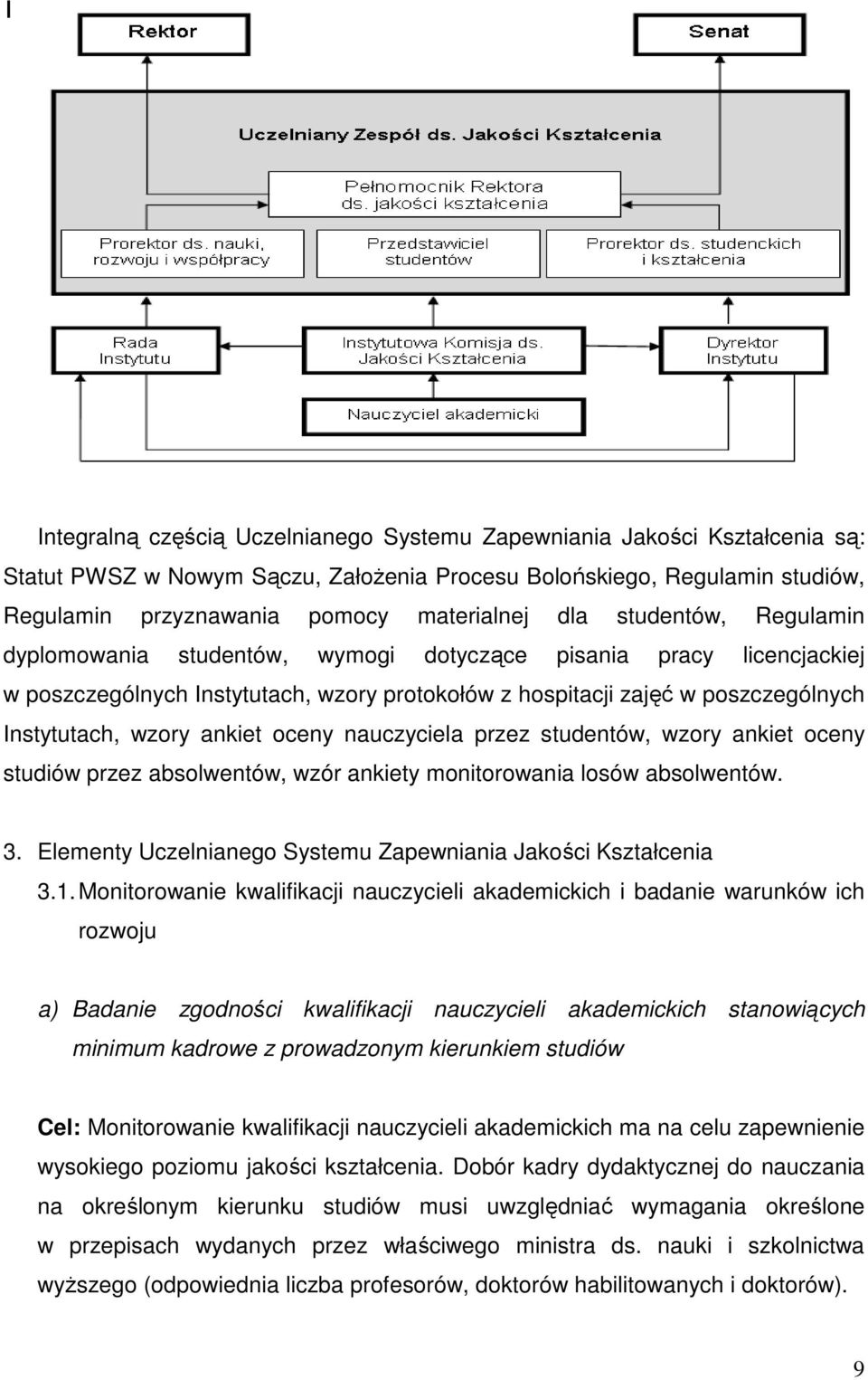 oceny nauczyciela przez studentów, wzory ankiet oceny studiów przez absolwentów, wzór ankiety monitorowania losów absolwentów. 3. Elementy Uczelnianego Systemu Zapewniania Jakości Kształcenia 3.1.