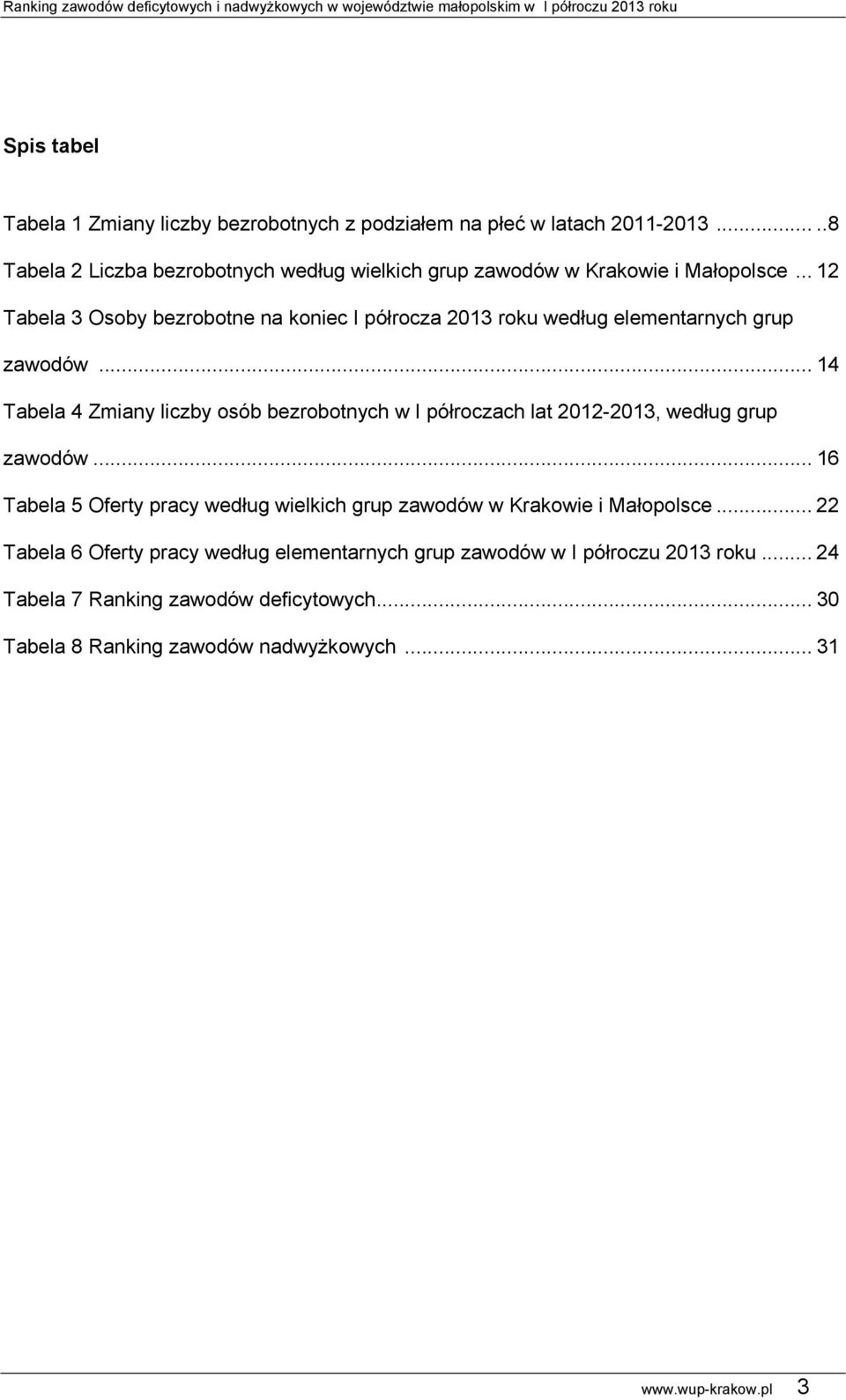 .. 12 Tabela 3 Osoby bezrobotne na koniec I półrocza 2013 roku według elementarnych grup zawodów.