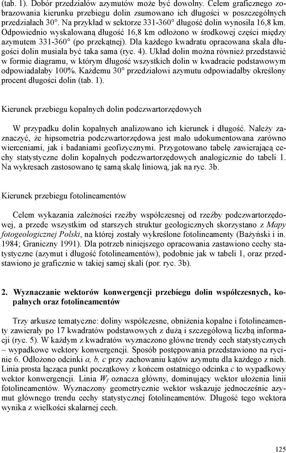 Dla każdego kwadratu opracowana skala długości dolin musiała być taka sama (ryc. 4).