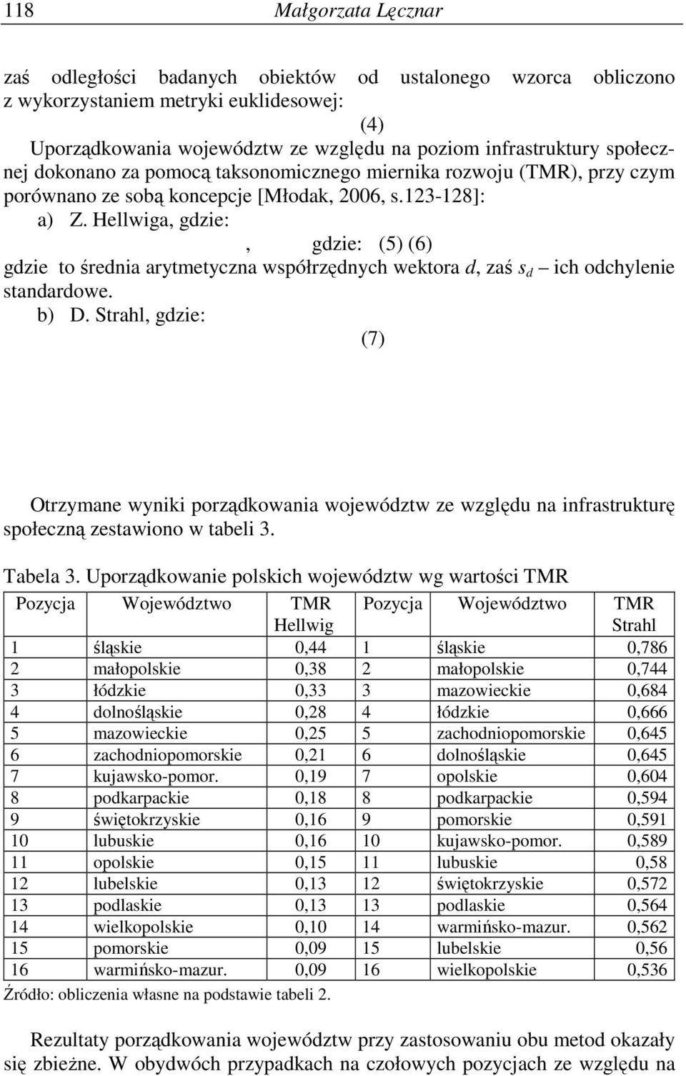 Hellwiga, gdzie:, gdzie: (5) (6) gdzie to średnia arytmetyczna współrzędnych wektora d, zaś s d ich odchylenie standardowe. b) D.