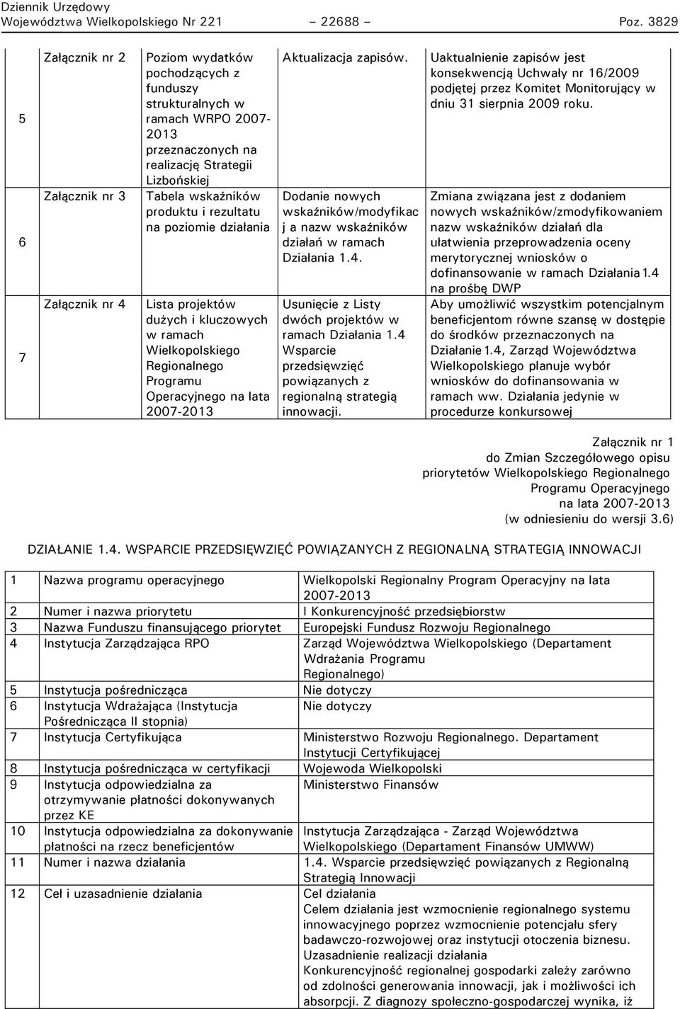 wskaźników produktu i rezultatu na poziomie działania Lista projektów dużych i kluczowych w ramach Wielkopolskiego Regionalnego Programu Operacyjnego na lata 2007-2013 Aktualizacja zapisów.