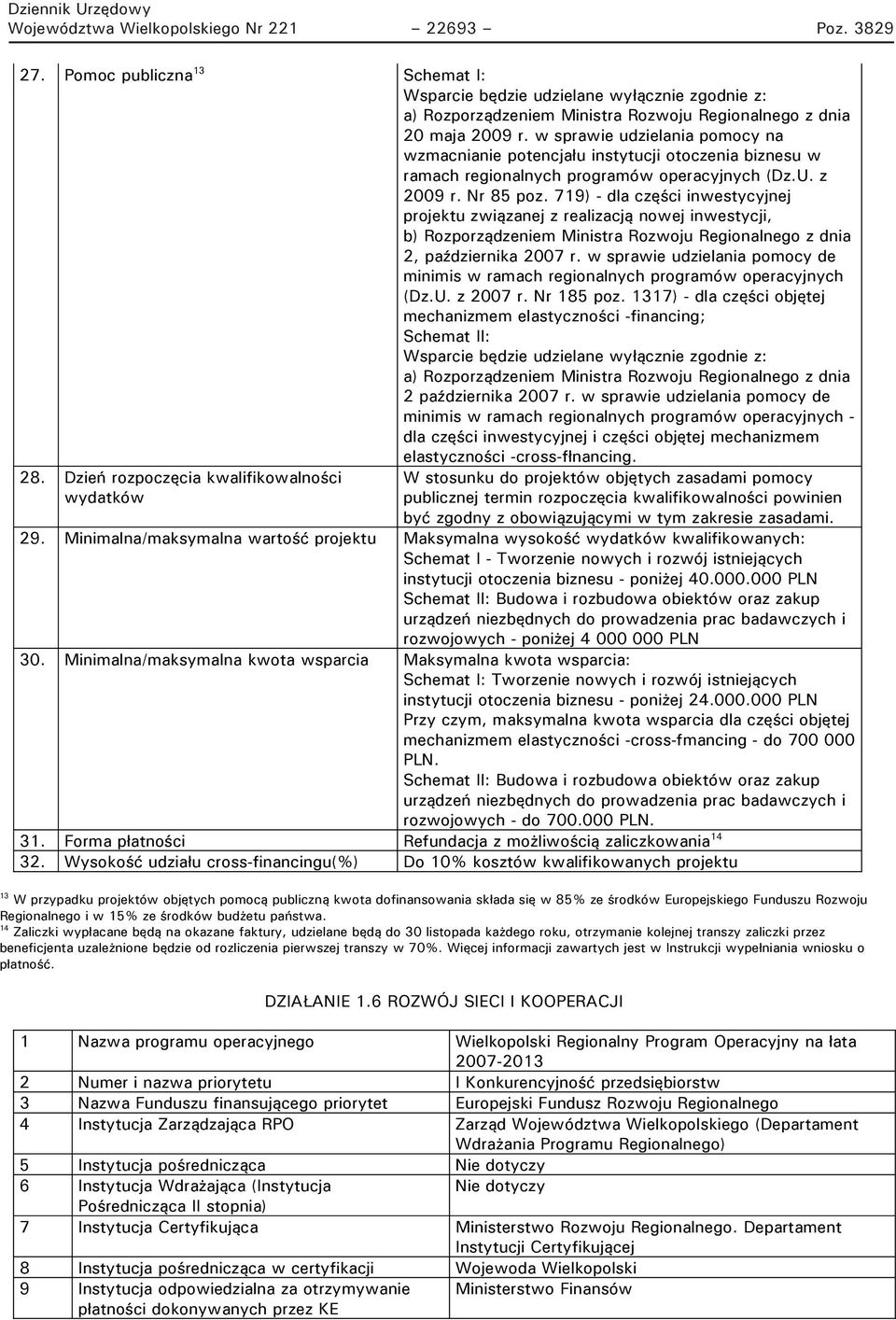 w sprawie udzielania pomocy na wzmacnianie potencjału instytucji otoczenia biznesu w ramach regionalnych programów operacyjnych (Dz.U. z 2009 r. Nr 85 poz.