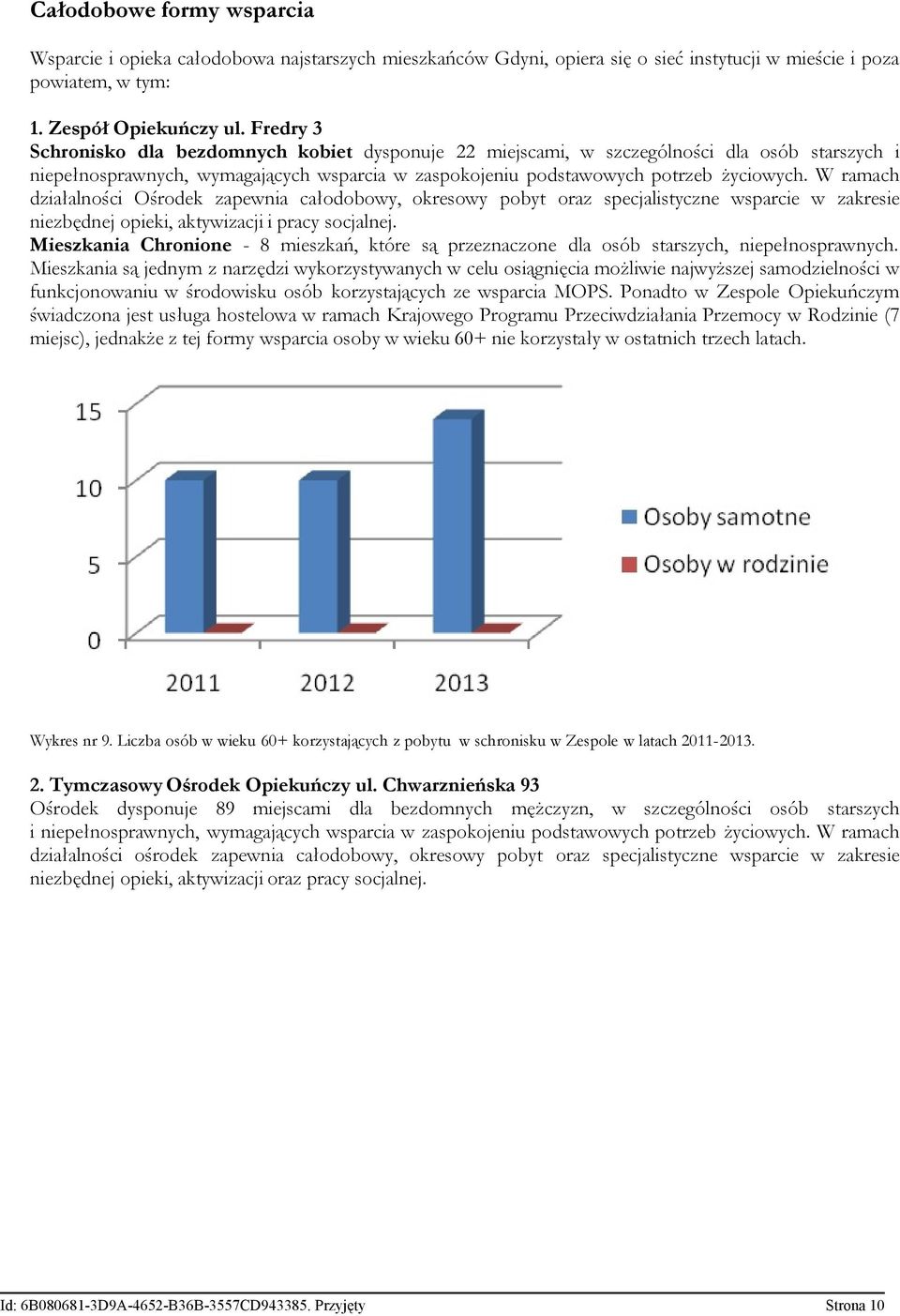 W ramach działalności Ośrodek zapewnia całodobowy, okresowy pobyt oraz specjalistyczne wsparcie w zakresie niezbędnej opieki, aktywizacji i pracy socjalnej.