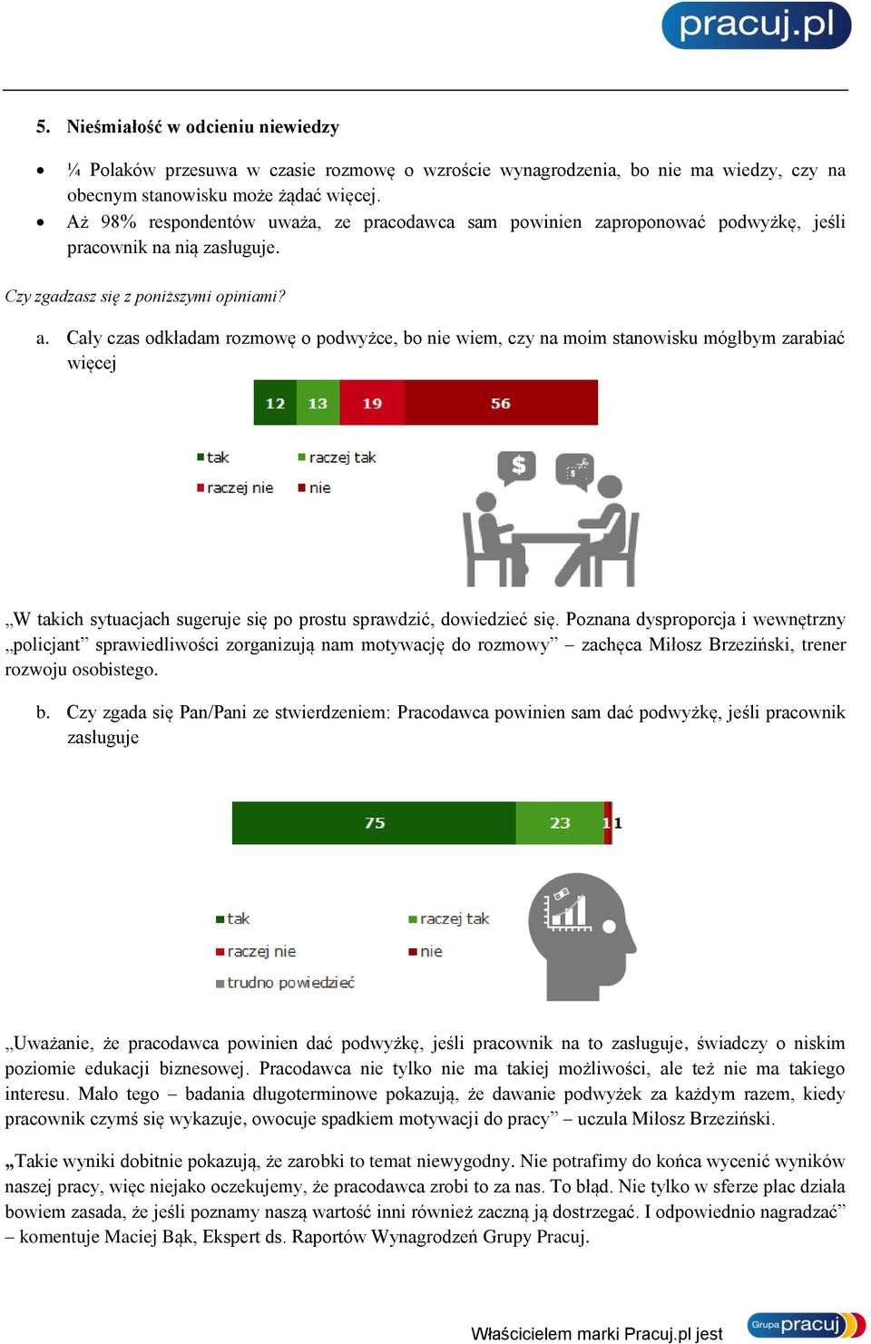 Cały czas odkładam rozmowę o podwyżce, bo nie wiem, czy na moim stanowisku mógłbym zarabiać więcej W takich sytuacjach sugeruje się po prostu sprawdzić, dowiedzieć się.