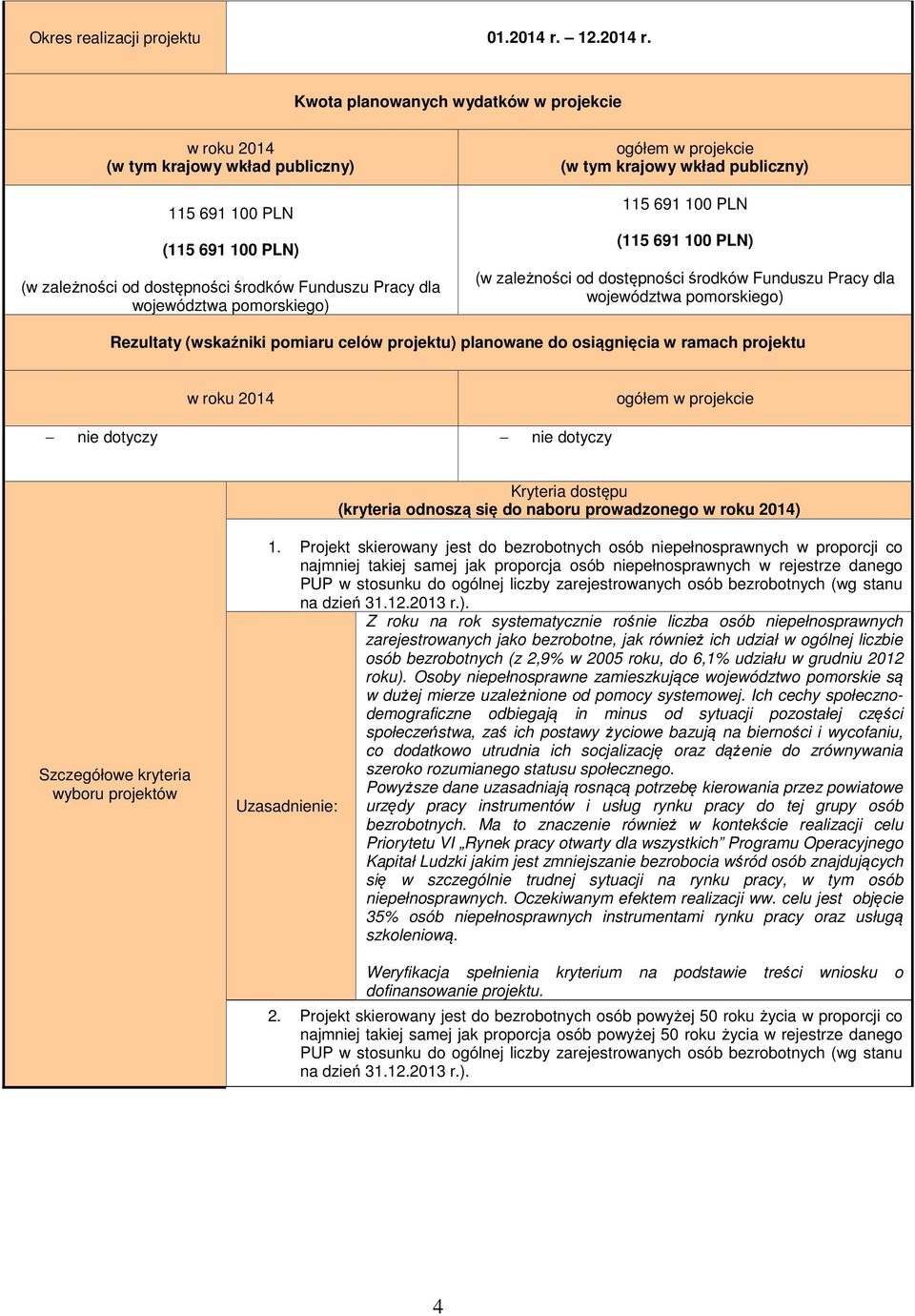 Kwota planowanych wydatków w projekcie w roku 2014 115 691 100 PLN (115 691 100 PLN) (w zależności od dostępności środków Funduszu Pracy dla województwa pomorskiego) ogółem w projekcie 115 691 100