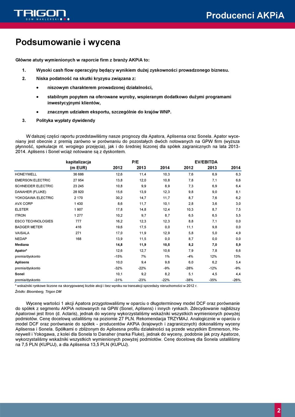 znacznym udziałem eksportu, szczególnie do krajów WNP. 3. Polityka wypłaty dywidendy W dalszej części raportu przedstawiliśmy nasze prognozy dla Apatora, Aplisensa oraz Sonela.