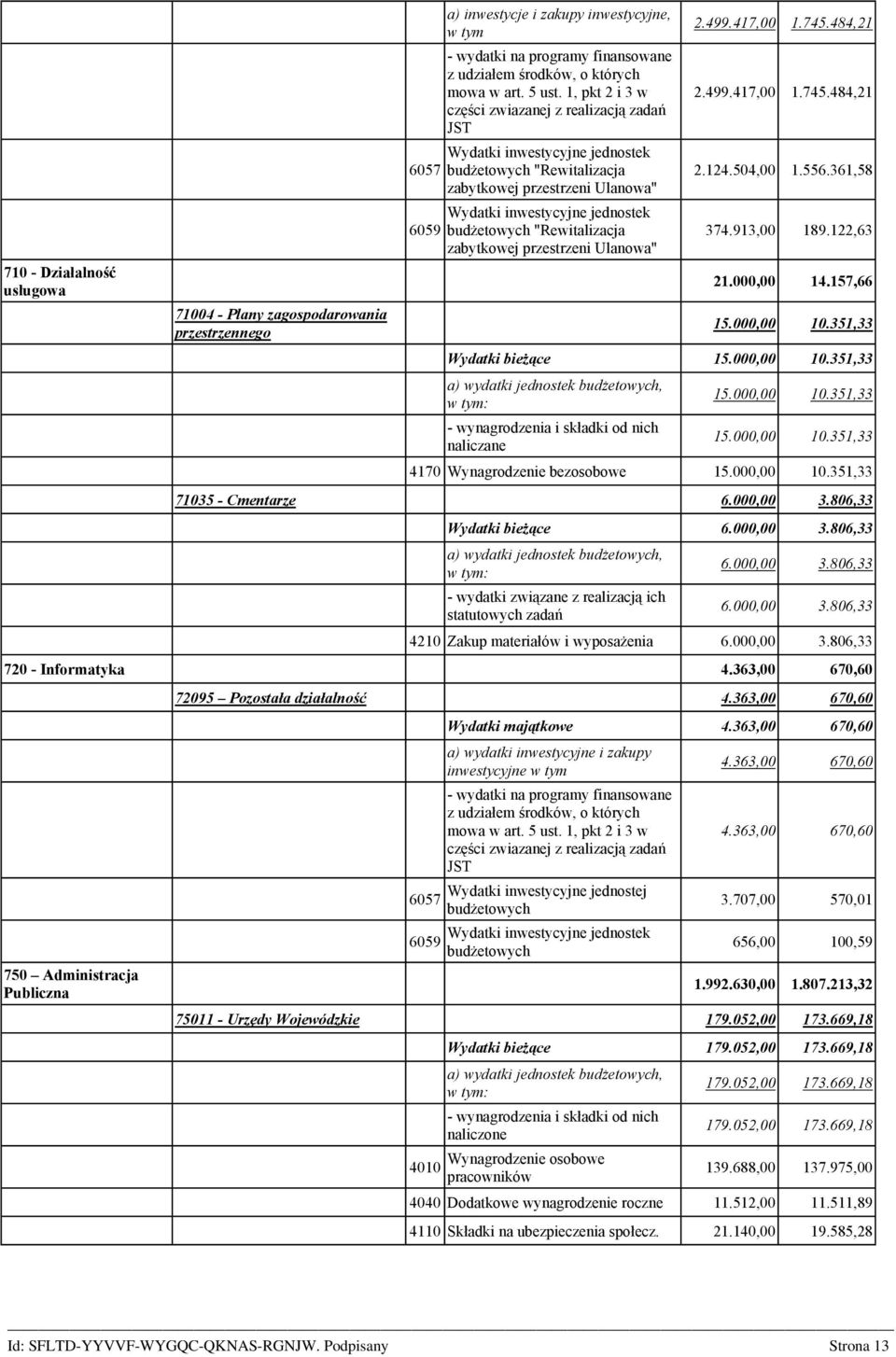 1, pkt 2 i 3 w części zwiazanej z realizacją zadań JST Wydatki inwestycyjne jednostek budżetowych "Rewitalizacja zabytkowej przestrzeni Ulanowa" Wydatki inwestycyjne jednostek budżetowych