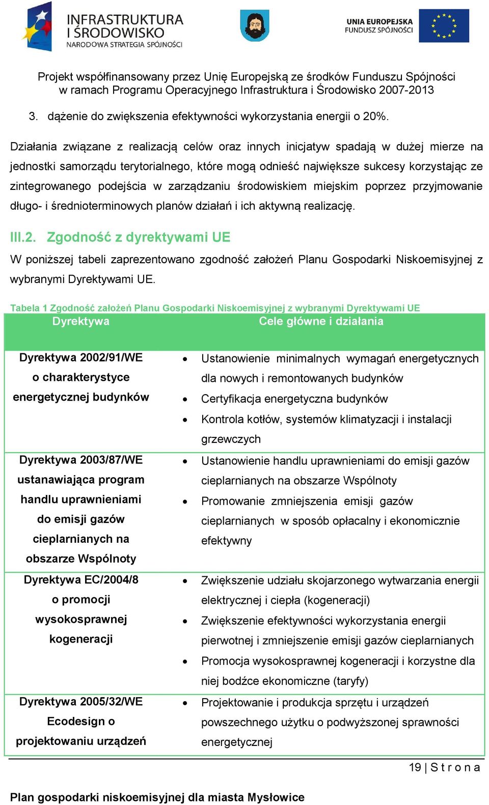 w zarządzaniu środowiskiem miejskim poprzez przyjmowanie długo- i średnioterminowych planów działań i ich aktywną realizację. III.2.