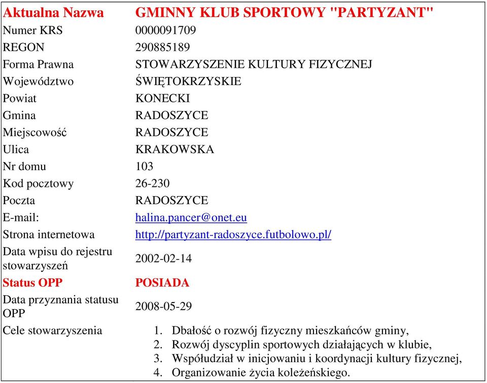 eu Strona internetowa http://partyzant-radoszyce.futbolowo.pl/ 2002-02-14 Status 2008-05-29 1.
