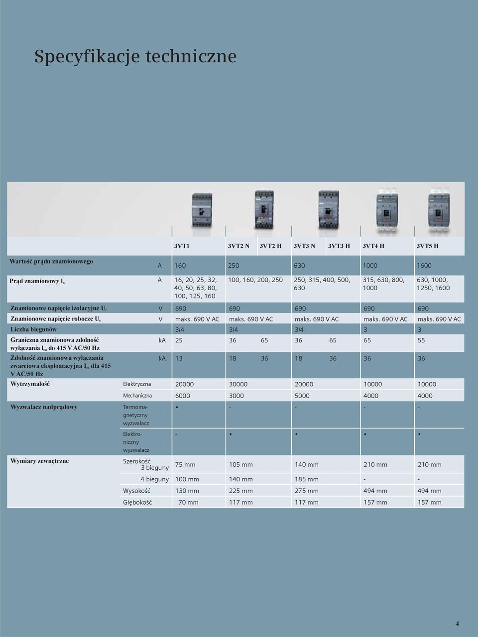 690 V AC maks. 690 V AC maks.