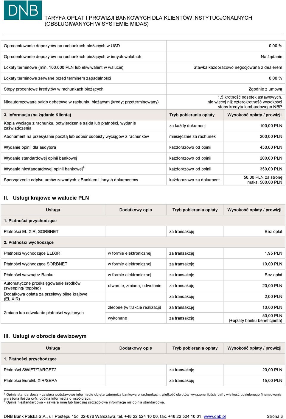 Nieautoryzowane saldo debetowe w rachunku bieżącym (kredyt przeterminowany) Zgodnie z umową 1,5 krotność odsetek ustawowych, nie więcej niż czterokrotność wysokości stopy kredytu lombardowego NBP 3.