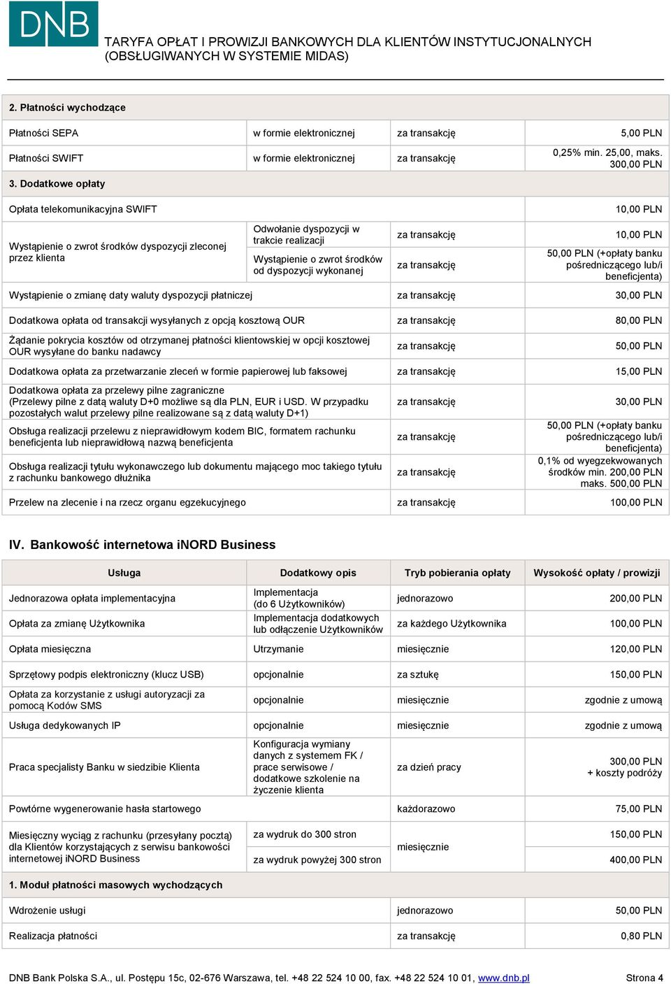 banku pośredniczącego lub/i beneficjenta) Wystąpienie o zmianę daty waluty dyspozycji płatniczej 30,00 PLN Dodatkowa opłata od transakcji wysyłanych z opcją kosztową OUR 80,00 PLN Żądanie pokrycia