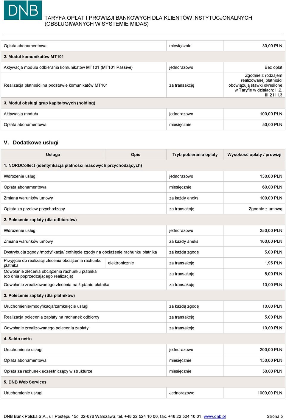 Moduł obsługi grup kapitałowych (holding) Zgodnie z rodzajem realizowanej płatności obowiązują stawki określone w Taryfie w działach: II.2, III.2 i III.