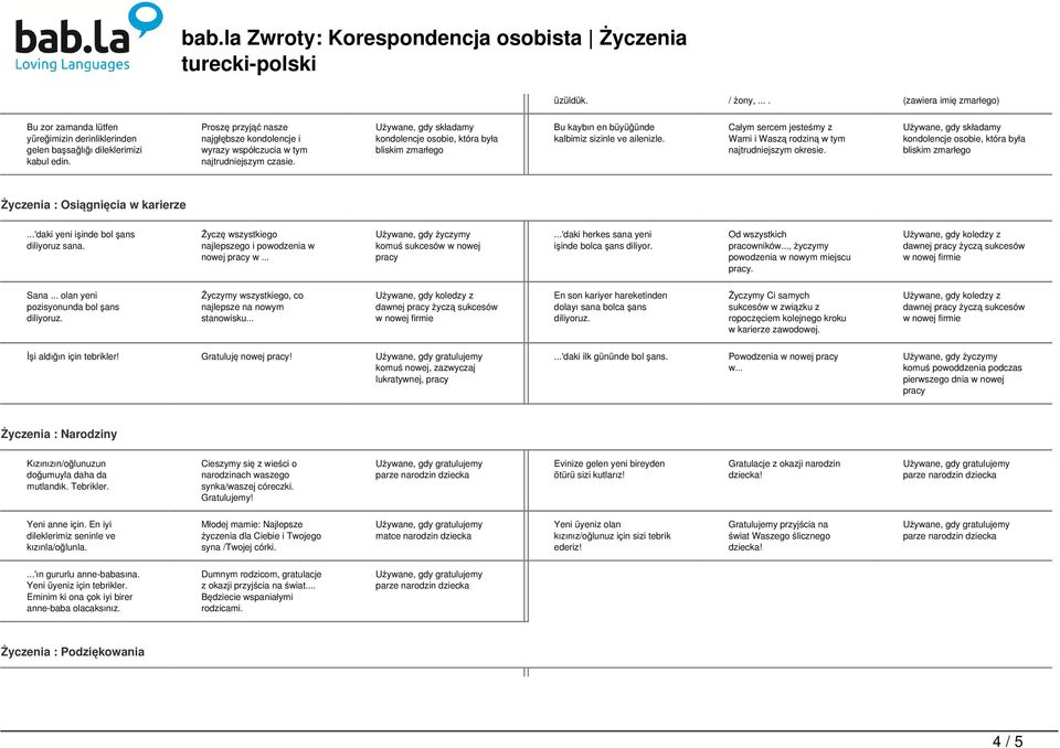 Całym sercem jesteśmy z Wami i Waszą rodziną w tym najtrudniejszym okresie. Życzenia : Osiągnięcia w karierze...'daki yeni işinde bol şans diliyoruz sana.