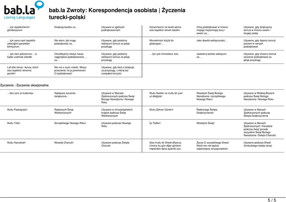 .. Używane, gdy dziękujemy komuś w imieniu swoim i drugiej osoby... için sana nasıl teşekkür edeceğimi gerçekten bilmiyorum. Nie wiem, jak mogę podziękować za.