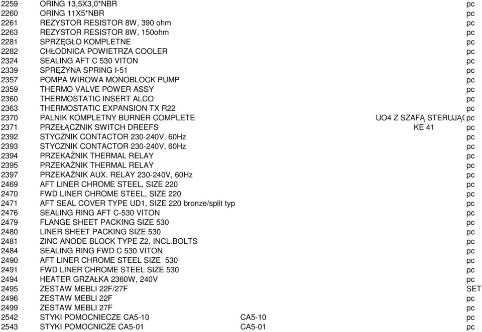 SZAFĄ STERUJĄCĄ 2371 PRZEŁĄCZNIK SWITCH DREEFS KE 41 2392 STYCZNIK CONTACTOR 230-240V, 60Hz 2393 STYCZNIK CONTACTOR 230-240V, 60Hz 2394 PRZEKAŹNIK THERMAL RELAY 2395 PRZEKAŹNIK THERMAL RELAY 2397