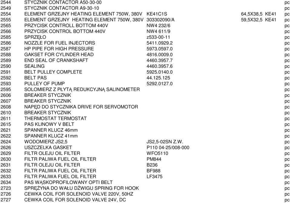 2 2587 HP PIPE FOR HIGH PRESSURE 5973.0597.0 2588 GAKSET FOR CYLINDER HEAD 4816.0009.0 2589 END SEAL OF CRANKSHAFT 4460.3957.7 2590 SEALING 4460.3957.6 2591 BELT PULLEY COMPLETE 5925.0140.