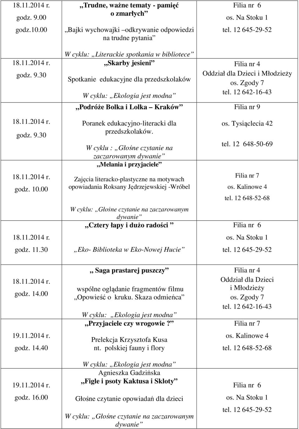 W cyklu : Głośne czytanie na zaczarowanym Melania i przyjaciele Zajęcia literacko-plastyczne na motywach opowiadania Roksany Jędrzejewskiej -Wróbel Cztery łapy i dużo radości