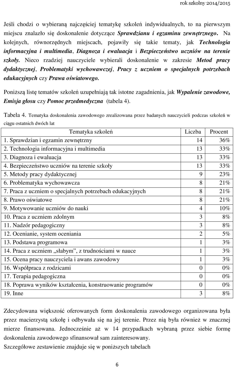 Nieco rzadziej nauczyciele wybierali doskonalenie w zakresie Metod pracy dydaktycznej, Problematyki wychowawczej, Pracy z uczniem o specjalnych potrzebach edukacyjnych czy Prawa oświatowego.