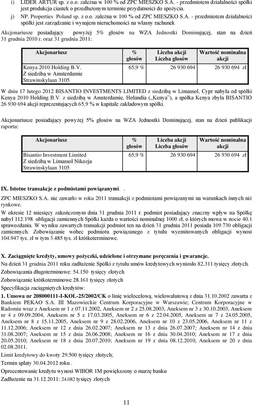 - przedmiotem działalności spółki jest zarządzanie i wynajem nieruchomości na własny rachunek Akcjonariusze posiadający powyżej 5% głosów na WZA Jednostki Dominującej, stan na dzień 31 grudnia 2010 r.