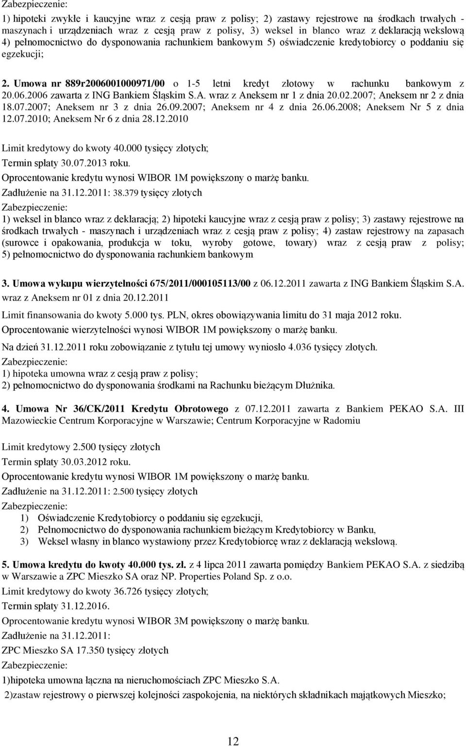 Umowa nr 889r2006001000971/00 o 1-5 letni kredyt złotowy w rachunku bankowym z 20.06.2006 zawarta z ING Bankiem Śląskim S.A. wraz z Aneksem nr 1 z dnia 20.02.2007; Aneksem nr 2 z dnia 18.07.2007; Aneksem nr 3 z dnia 26.