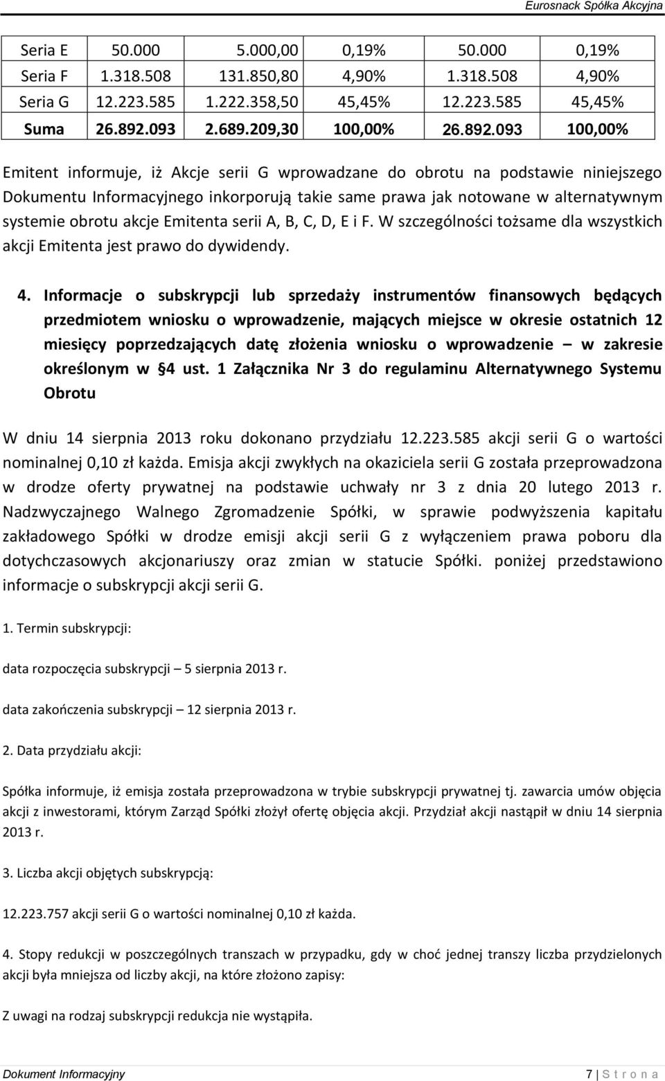 093 100,00% Emitent informuje, iż Akcje serii G wprowadzane do obrotu na podstawie niniejszego Dokumentu Informacyjnego inkorporują takie same prawa jak notowane w alternatywnym systemie obrotu akcje