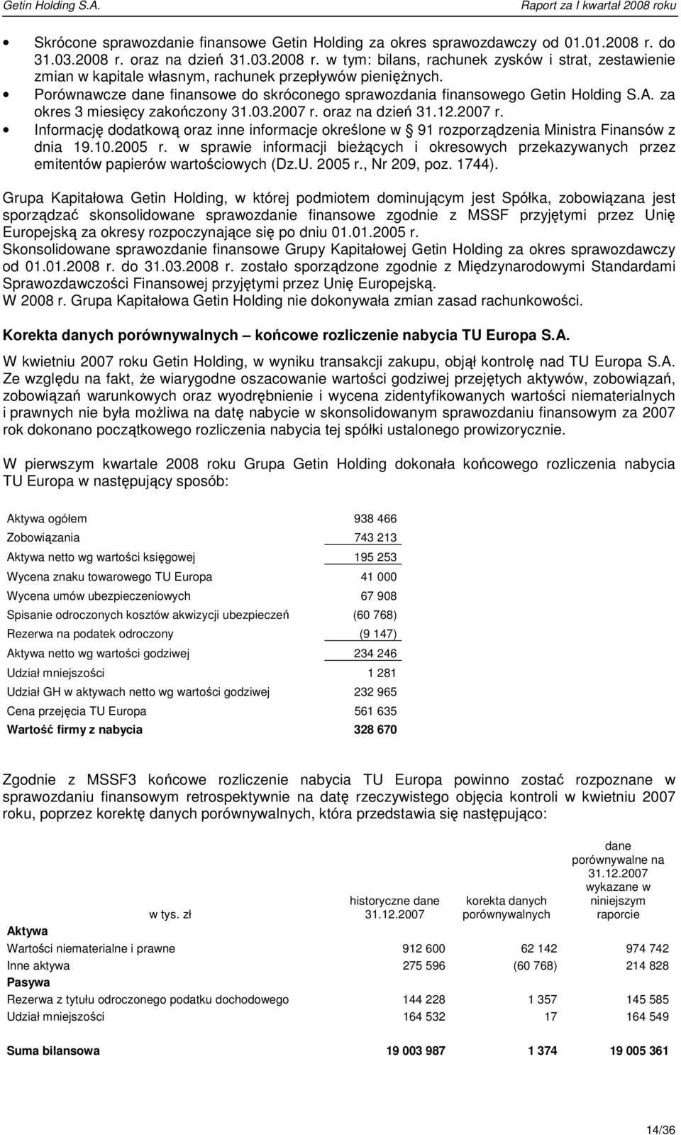 oraz na dzień 31.12.2007 r. Informację dodatkową oraz inne informacje określone w 91 rozporządzenia Ministra Finansów z dnia 19.10.2005 r.