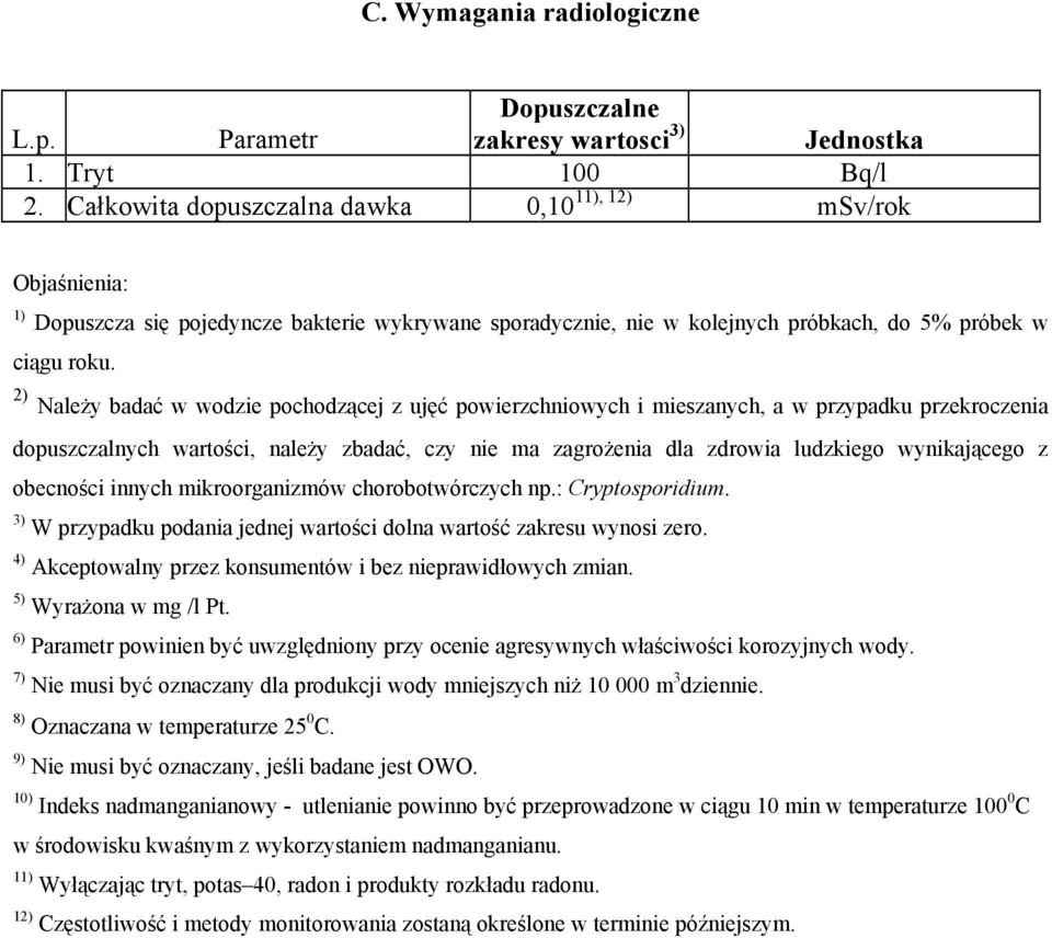 2) Należy badać w wodzie pochodzącej z ujęć powierzchniowych i mieszanych, a w przypadku przekroczenia dopuszczalnych wartości, należy zbadać, czy nie ma zagrożenia dla zdrowia ludzkiego wynikającego