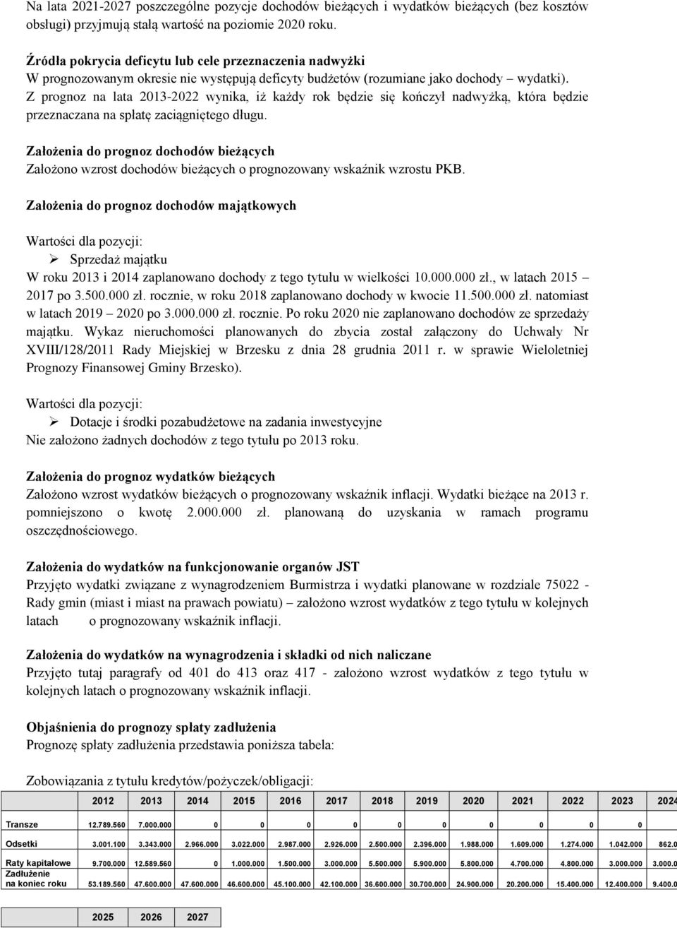 Z prognoz na lata 2013-2022 wynika, iż każdy rok będzie się kończył nadwyżką, która będzie przeznaczana na spłatę zaciągniętego długu.