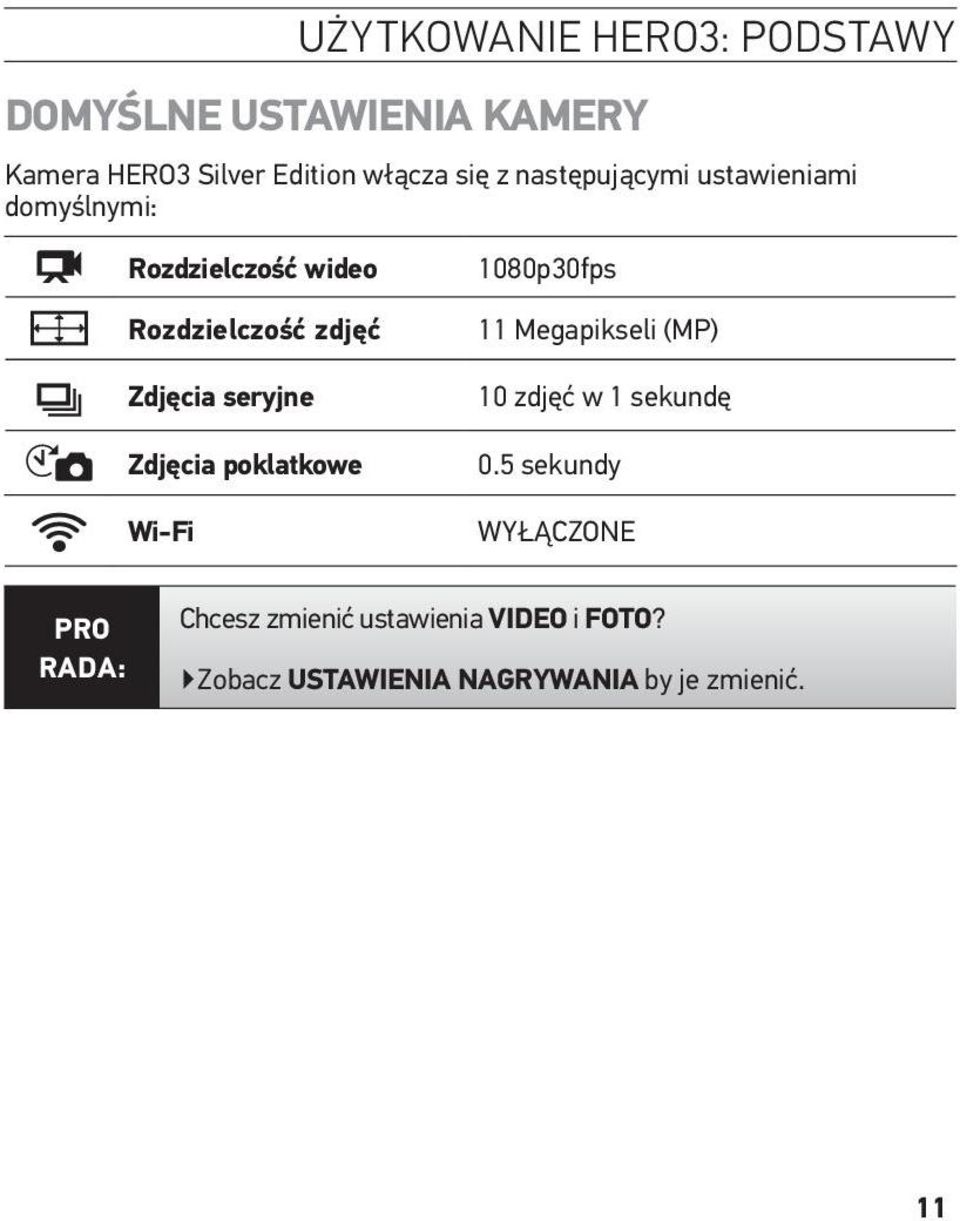 Zdjęcia poklatkowe Wi-Fi 1080p30fps 11 Megapikseli (MP) 10 zdjęć w 1 sekundę 0.