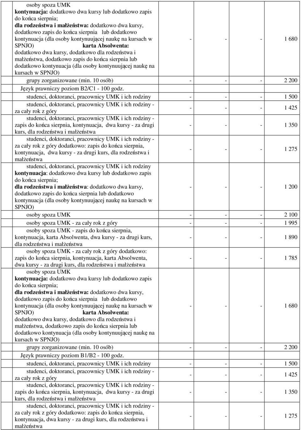 1 995 - - - 1 890 - - - 1 785 dwa kursy - za drugi kurs, - - - 1 680 ) kursach w ) grupy zorganizowane (min.