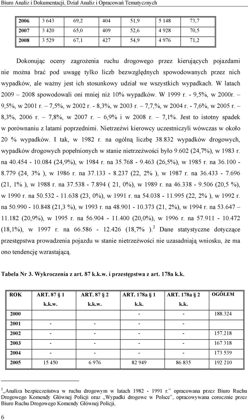 wypadkach. W latach 2009 2008 spowodowali oni mniej niż 10% wypadków. W 1999 r. - 9,5%, w 2000r. 9,5%, w 2001 r. 7,5%, w 2002 r. - 8,3%, w 2003 r. 7,7,%, w 2004 r. - 7,6%, w 2005 r. 8,3%, 2006 r.