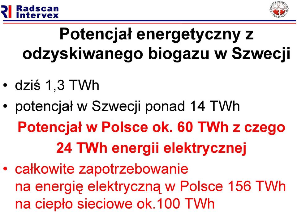 60 TWh z czego 24 TWh energii elektrycznej całkowite