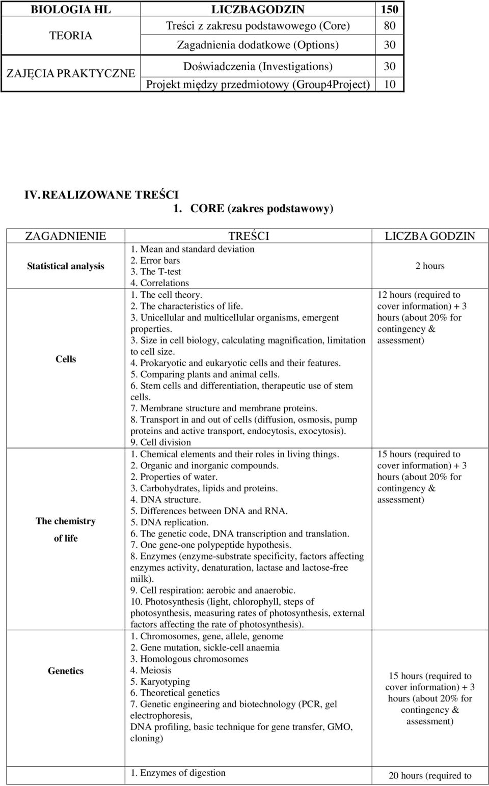 Error bars 3. The T-test 4. Correlations 1. The cell theory. 2. The characteristics of life. 3. Unicellular and multicellular organisms, emergent properties. 3. Size in cell biology, calculating magnification, limitation to cell size.