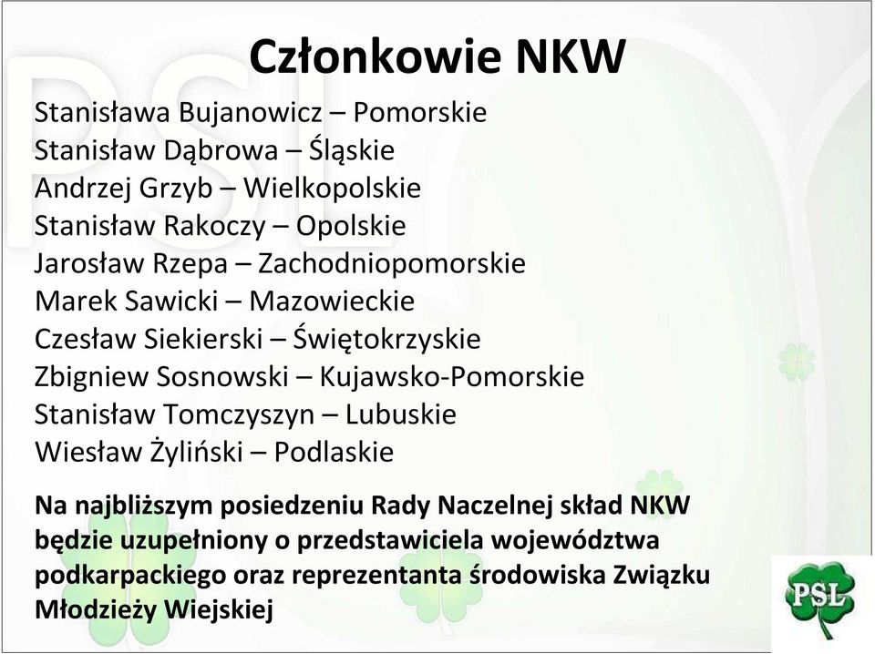 Kujawsko-Pomorskie Stanisław Tomczyszyn Lubuskie Wiesław Żyliński Podlaskie Na najbliższym posiedzeniu Rady Naczelnej