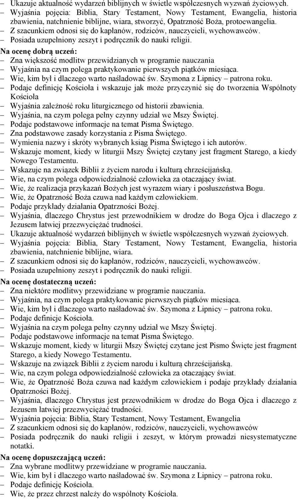 Z szacunkiem odnosi się do kapłanów, rodziców, nauczycieli, wychowawców. Posiada uzupełniony zeszyt i podręcznik do nauki religii.