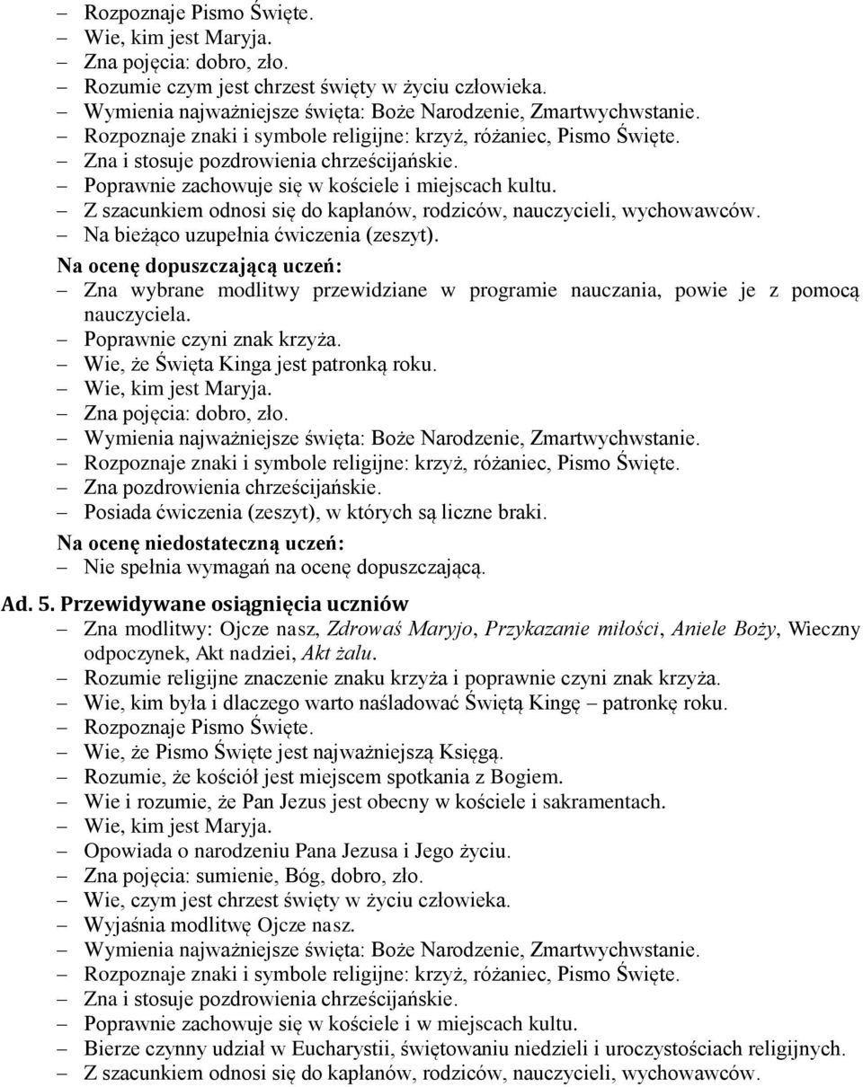 Z szacunkiem odnosi się do kapłanów, rodziców, nauczycieli, wychowawców. Na bieżąco uzupełnia ćwiczenia (zeszyt).