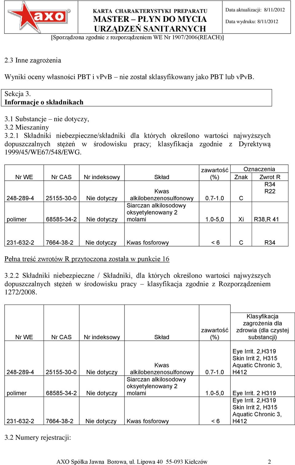 0 C polimer 68585-34-2 Nie dotyczy Siarczan alkilosodowy oksyetylenowany 2 molami 1.