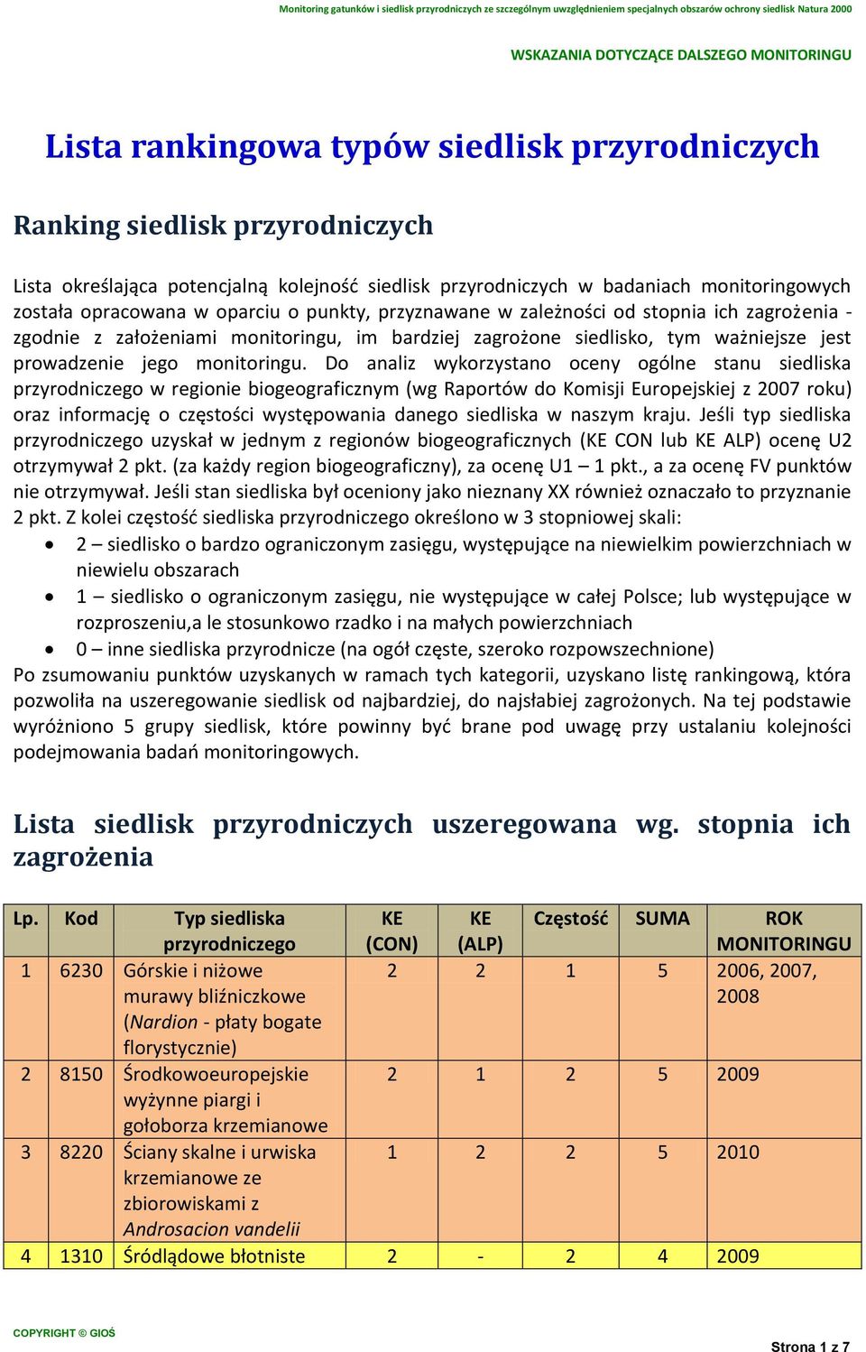 Do analiz wykorzystano oceny ogólne stanu siedliska przyrodniczego w regionie biogeograficznym (wg Raportów do Komisji Europejskiej z 2007 roku) oraz informację o częstości występowania danego