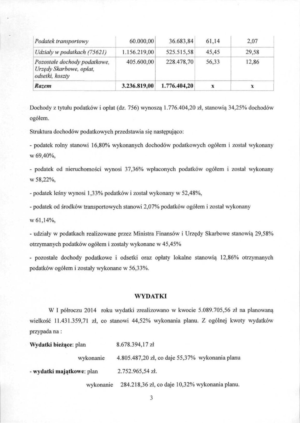 Struktura dochodów podatkowych przedstawia się następująco: - podatek rolny stanowi 16,80% wykonanych dochodów podatkowych ogółem i został wykonany w 69,40%, - podatek od nieruchomości wynosi 37,36%