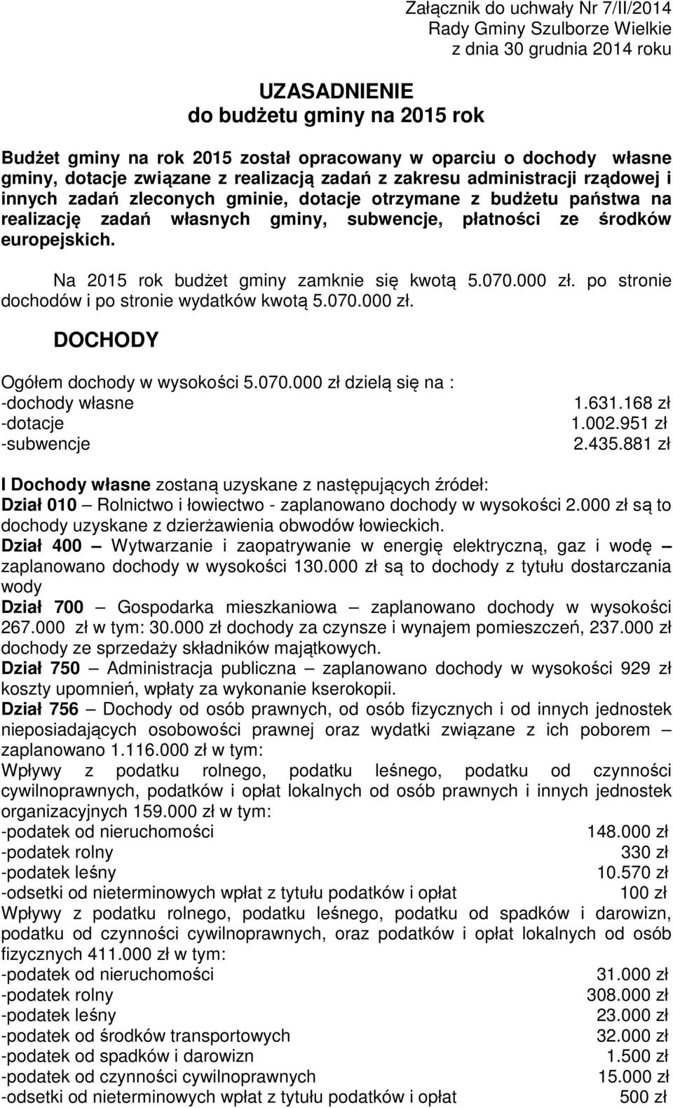 płatności ze środków europejskich. Na 2015 rok budżet gminy zamknie się kwotą 5.070.000 zł. po stronie dochodów i po stronie wydatków kwotą 5.070.000 zł. DOCHODY Ogółem dochody w wysokości 5.070.000 zł dzielą się na : -dochody własne -dotacje -subwencje 1.