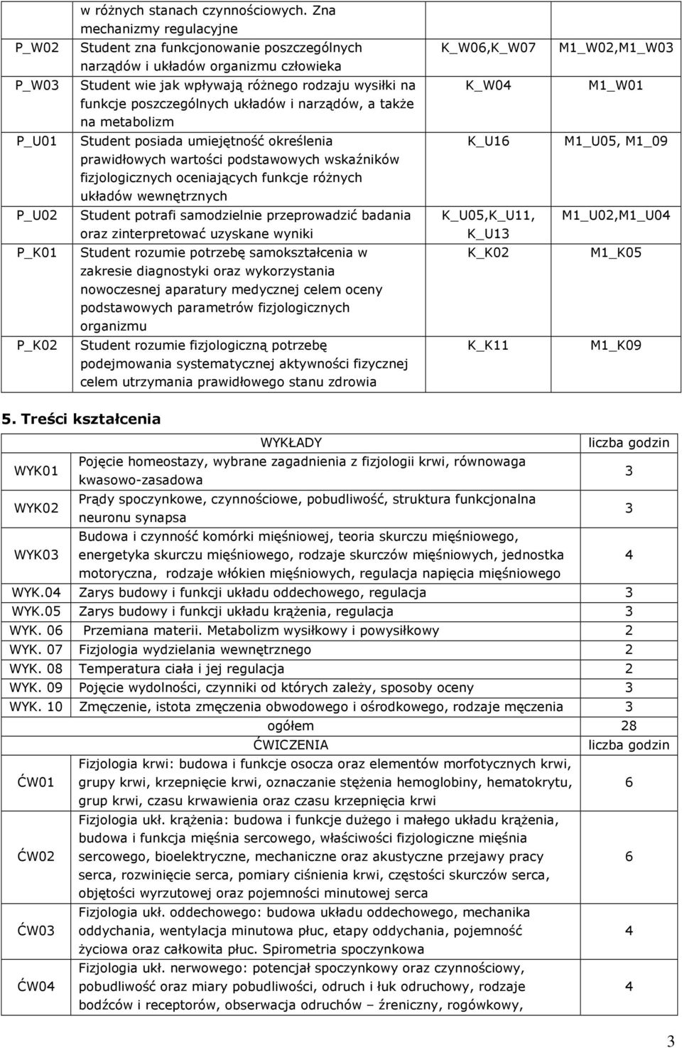 posiada umiejętność określenia prawidłowych podstawowych wewnętrznych P_U02 badania oraz uzyskane wyniki P_K01 samo w zakresie diagnostyki oraz wykorzystania nowoczesnej aparatury medycznej celem