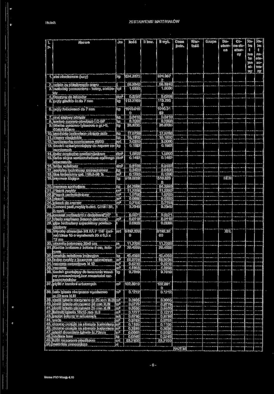 do 7 pręy żebrowane do 7 dru salowy okrąqy spoiwo cynowo-ołowiowe LC-6' Blacha cynkowo-yanowa o gr.